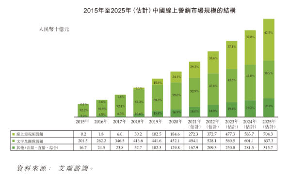 探索北京11选5的数字奥秘，揭秘全部走势图背后的逻辑与策略