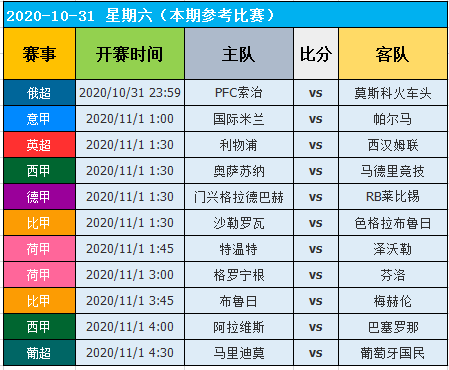 3D走势图，解锁彩票预测新视角的值尾牛彩网