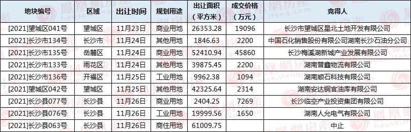 2021年双色球第077期中奖揭晓，梦想照进现实的幸运时刻