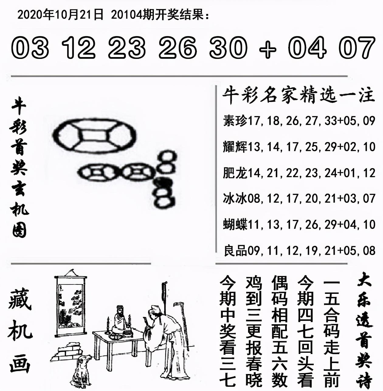 探秘天齐网首页，3D字谜图谜今日总汇的奇妙世界