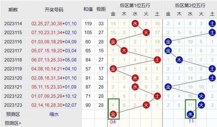 山东11选5，揭秘一定牛遗漏策略的奥秘