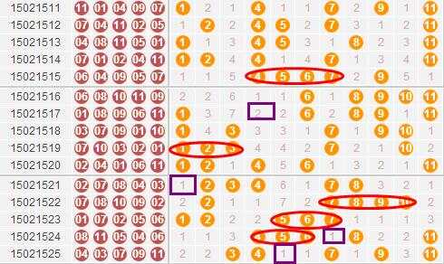 福彩15选5中4个号码的奖金揭秘，小投入大希望