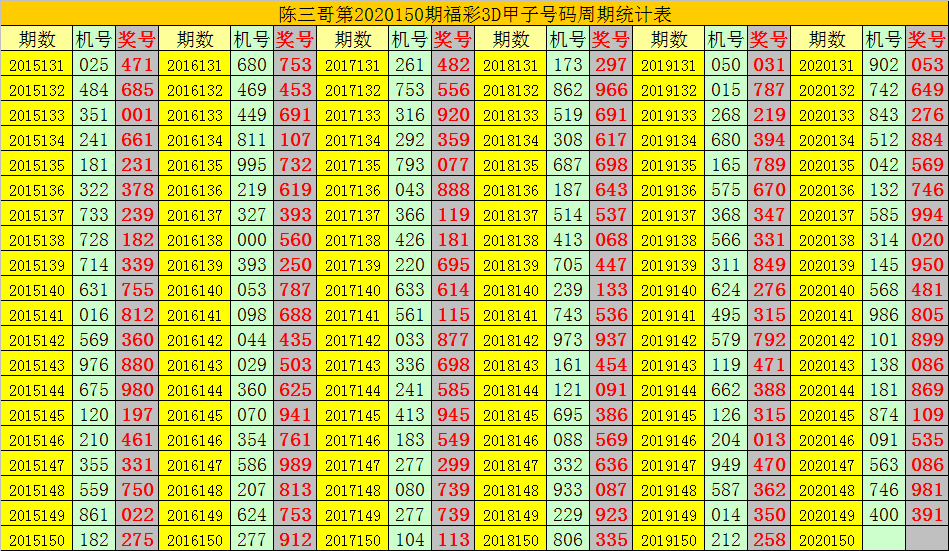 女士棉袜 第60页