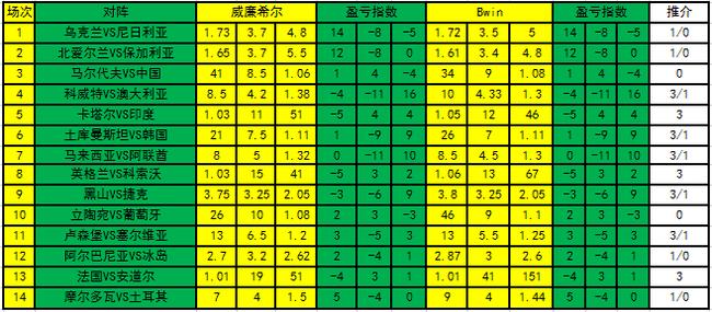 昨夜足彩，激情与悬念交织的赛果回顾