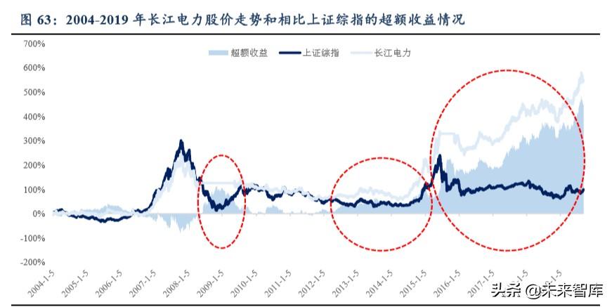 2004年浙江风采3D走势图，数字背后的幸运与智慧