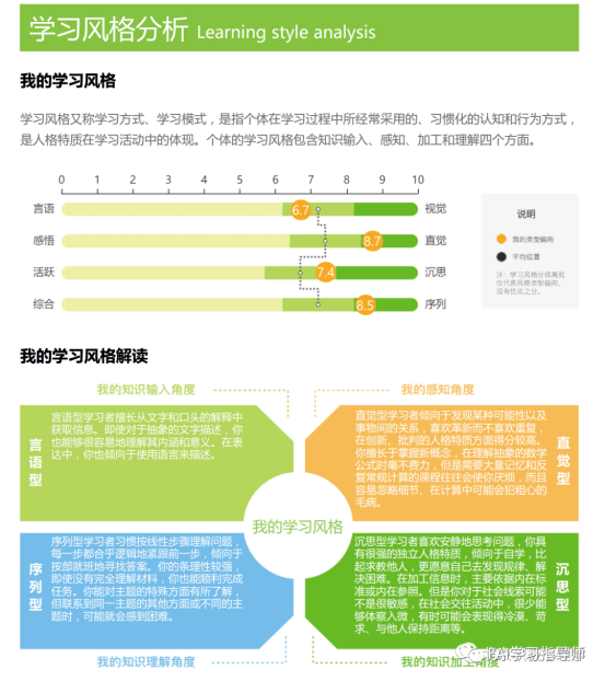 探索2 1是几等奖的奥秘，从教育体系到个人发展的深度解析