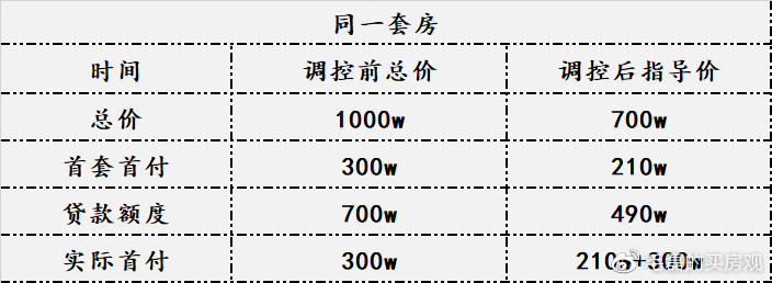 揭秘一注9 1价格表，深度剖析与理性消费指南