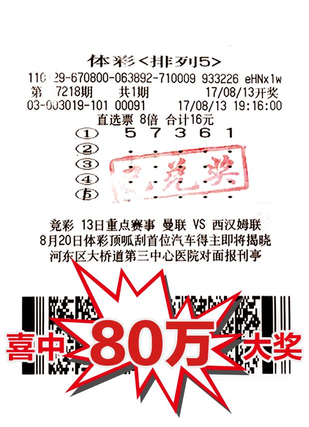 天津福彩兑奖指南，从幸运中奖到成功兑奖的全面解析