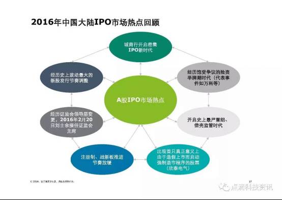 2022年香港现场直播开奖结果全年回顾，透明公正的彩票文化新篇章