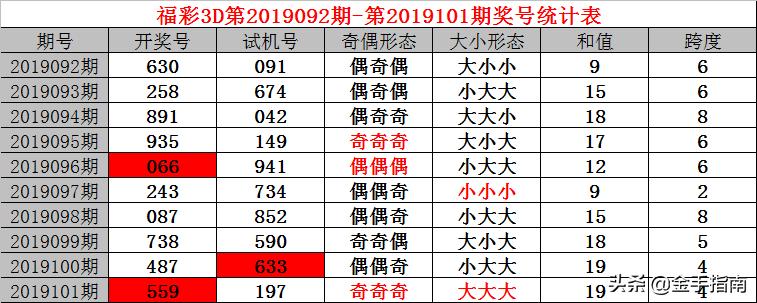 福彩绕胆图彩之家，揭秘彩票背后的智慧与乐趣