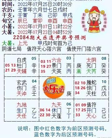 智能选号，乐透无忧，大乐透模拟自动选号机投注的奥秘