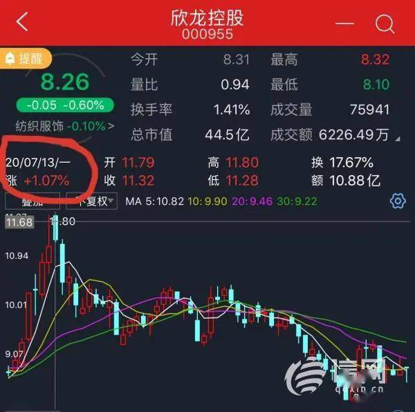福彩走势规律，探寻数字背后的奥秘