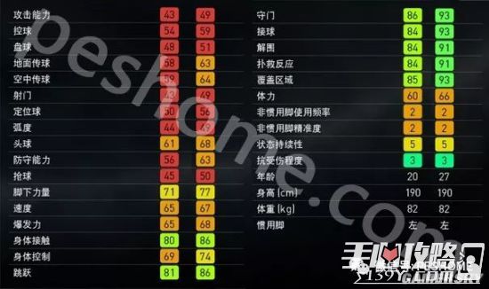 足球赛事速递，雷速网提供即时比分捷报，助您掌握赛场风云