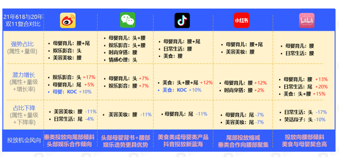 双色球摇奖机模拟器，选号策略与下载指南