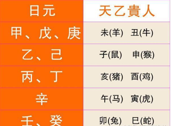 八字玄机，揭秘最容易中彩票的神秘组合