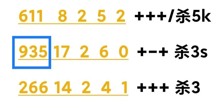 探索3D012，解锁未来之路的尝试与挑战