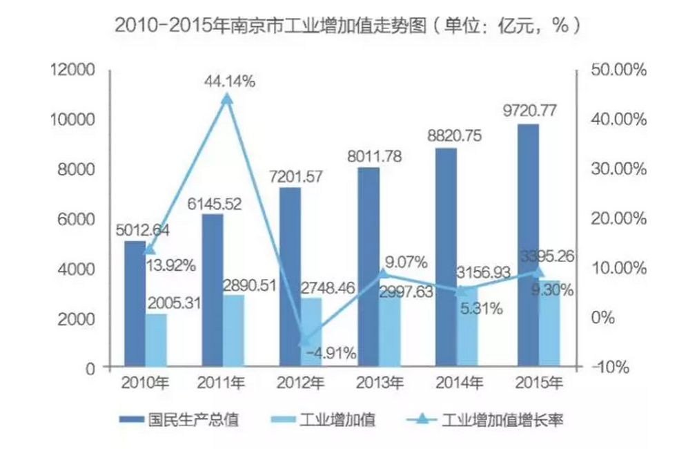国内3D打印，从技术革新到产业升级的跨越