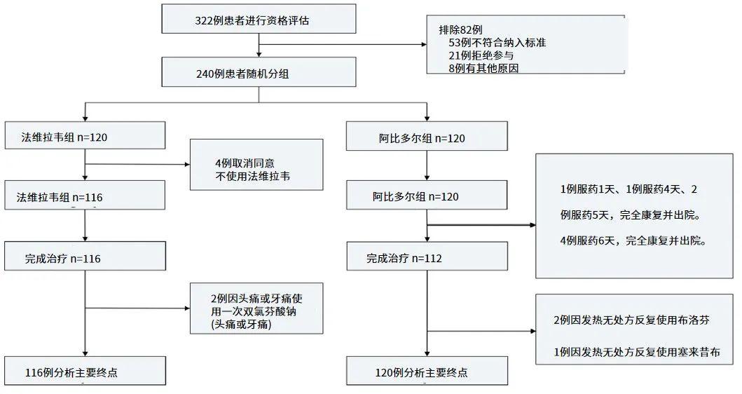 2023年，新病毒挑战下的全球公共卫生新篇章