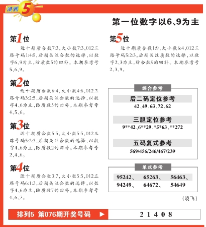 排列五今日机选数码，探索数字背后的奇妙世界
