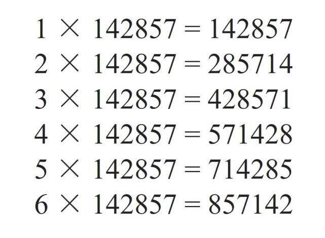 数字盛宴