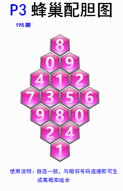揭秘体彩排列三藏机诗图，解码数字游戏的奥秘