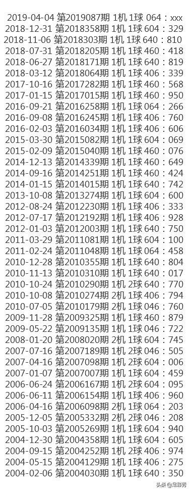 排列5式机号，数字游戏中的智慧与策略