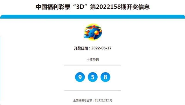 乐彩3d论坛17500打不开的背后，原因与应对策略