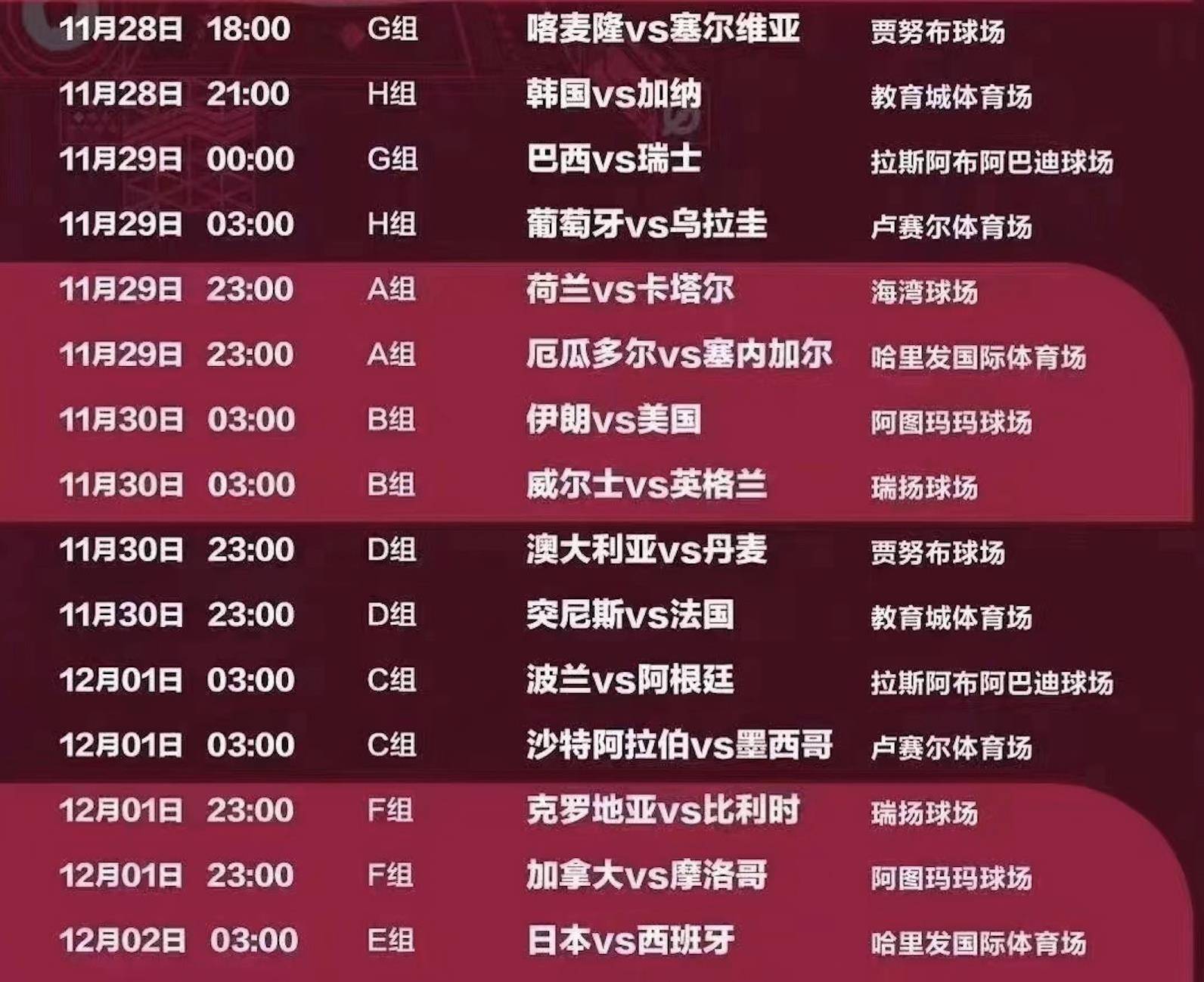 2022年世界杯赛程结果，足球盛宴的辉煌与遗憾