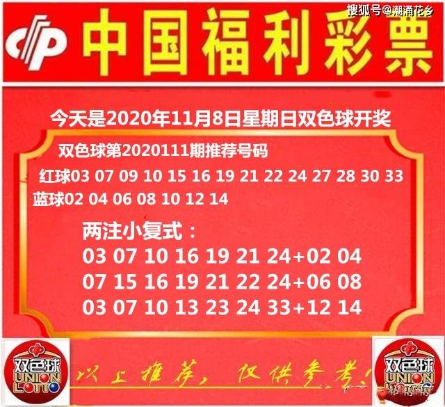2019023期双色球预测，理性分析，谨慎投注