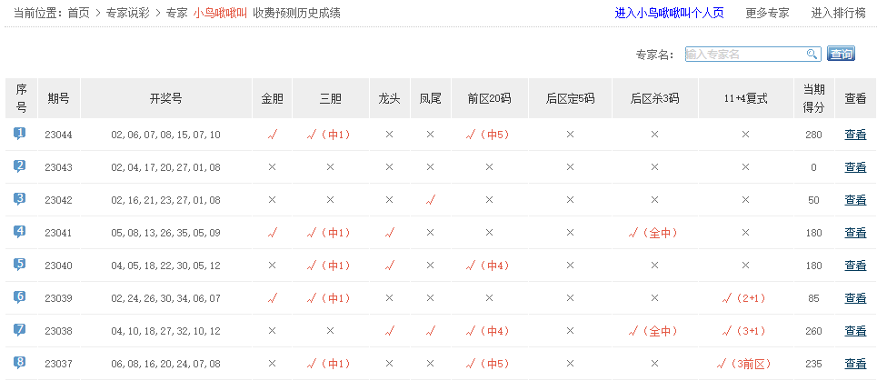 彩吧图库福彩三D，孟庆会老师的智慧预测