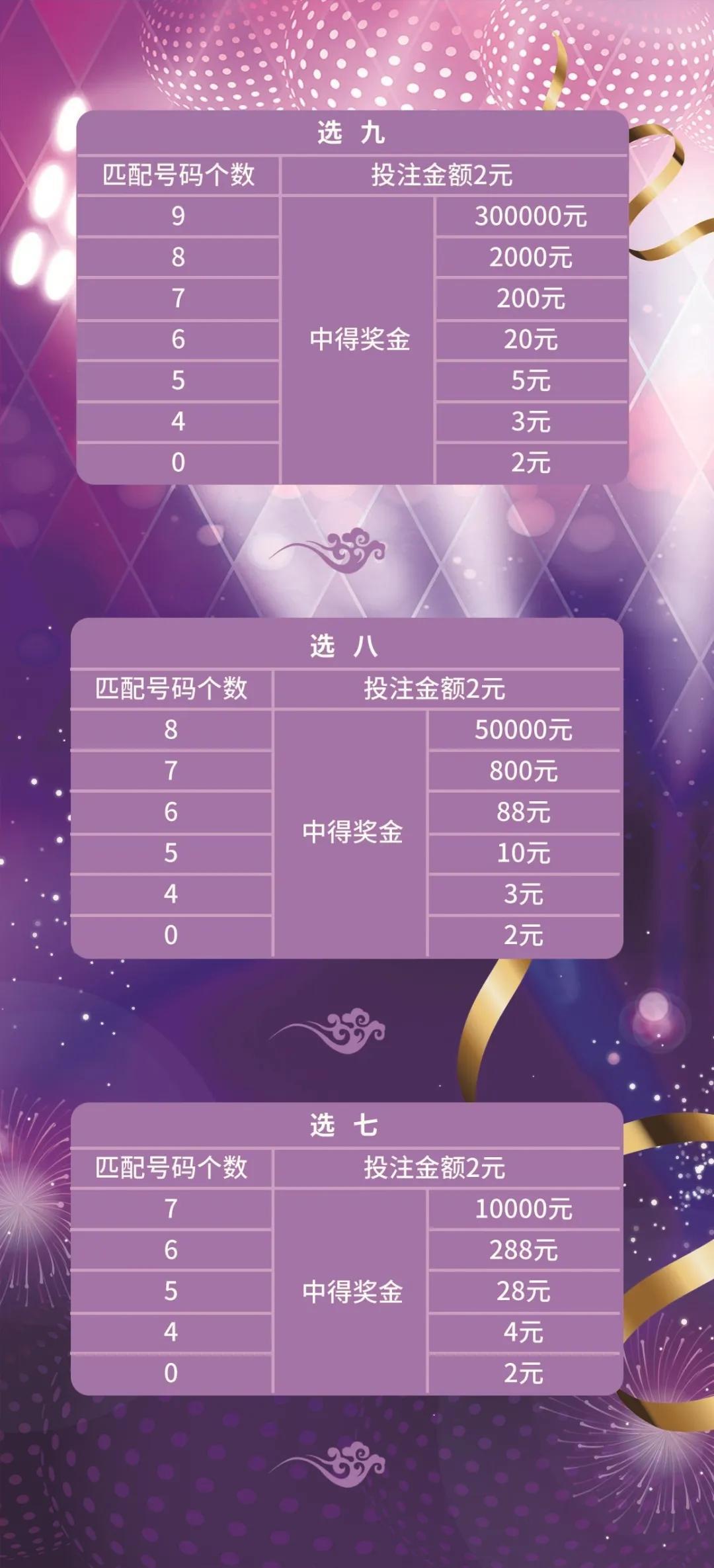 四川快乐8