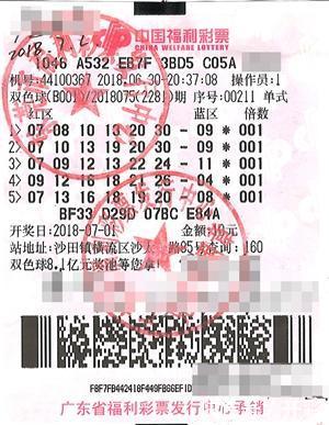 彩富网天空彩票，与你同在，共赴天下