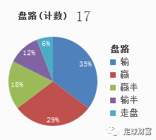 连裤袜 第44页