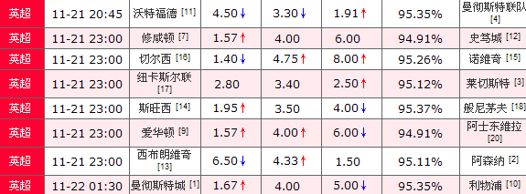 旧版新浪爱彩足球比分直播，那些年，我们共同追逐的激情与梦想
