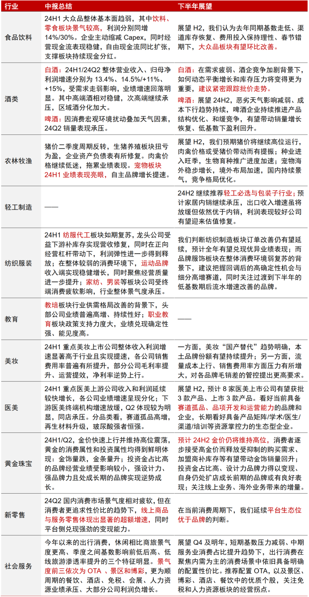 女士棉袜 第47页
