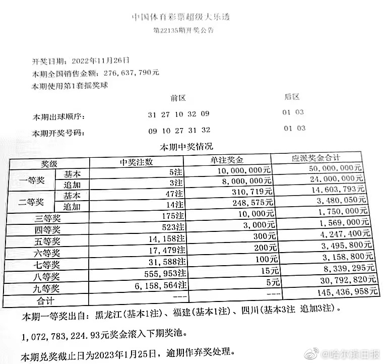 黑龙江福彩七乐彩，揭秘开奖结果查询的便捷途径