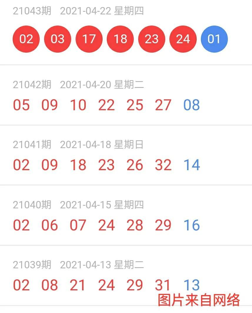 2021年11月9日双色球开奖号结果，晒票分享与幸运揭秘