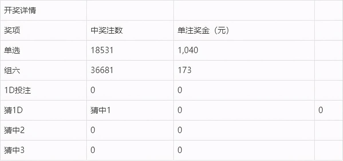 福彩20选8，最新开奖结果揭秘与彩民心声