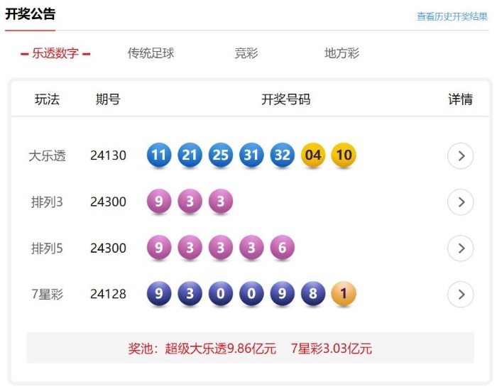 幸运数字 第8页