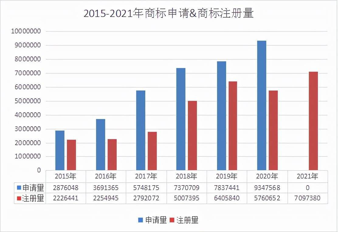 最近30期开奖号，大数据视角下的彩票趋势分析