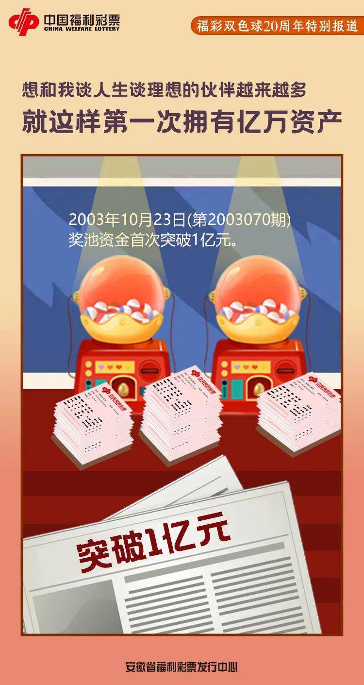 双色球十八年，从初生到辉煌的全面回顾与历史记录