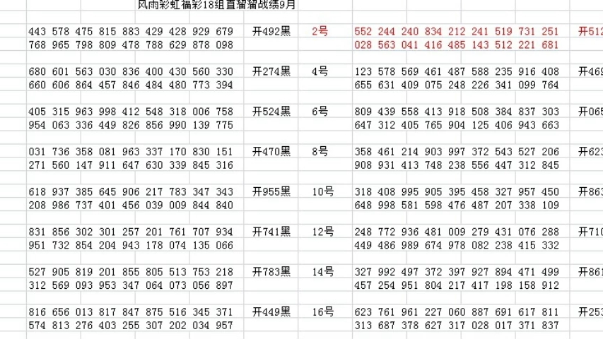 福彩3D开奖号码，乐彩网上的数字游戏与期待