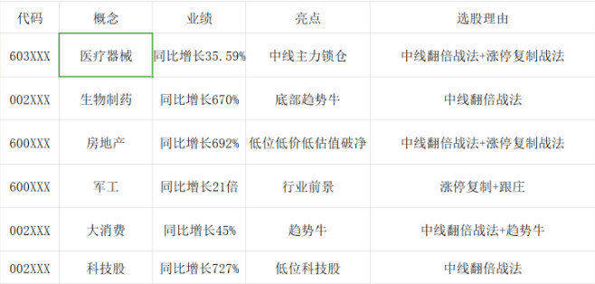 揭秘双色球开奖结果，日期与礼拜几的神秘关系