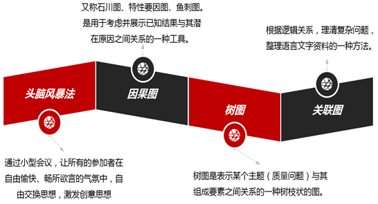 双色球分析家登录难题，原因剖析与解决指南