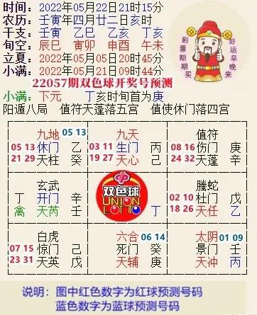 双色球分析家软件手机版，智能选号新利器，让幸运触手可及