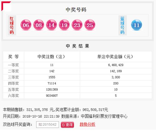 福彩开奖结果