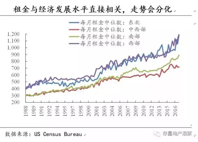 2023年3D连线走势图，透视彩票市场的未来与机遇