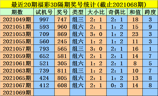 揭秘中国福利彩票双色球2020045期，数字背后的幸运与希望
