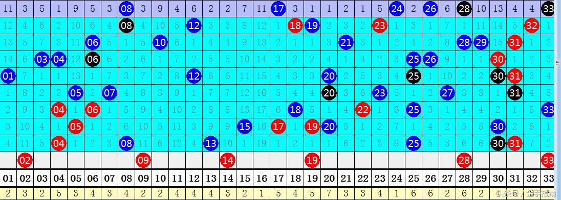 探秘双色球72期开奖结果，揭秘中奖号码与幸运背后的故事