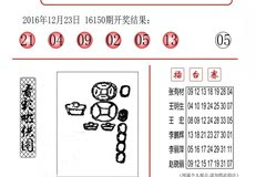 阳光探码，揭秘双色球2020121期的数字奥秘